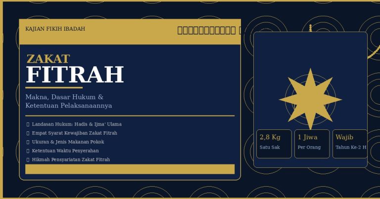 Zakat Fitrah: Makna, Dasar Hukum, dan Ketentuan Pelaksanaannya