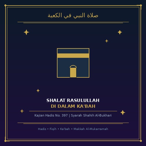 Shalat Rasulullah Di Dalam Ka'bah: Kajian Hadis Nomor 397